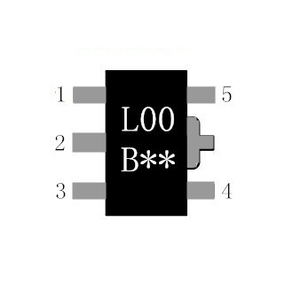 缓冲