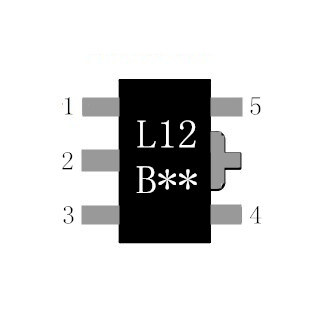 缓冲