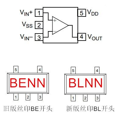 缓冲